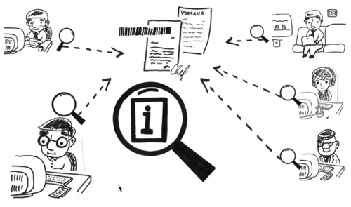 Fabasoft eGov-Suite - comfortable work with documents and collaboration